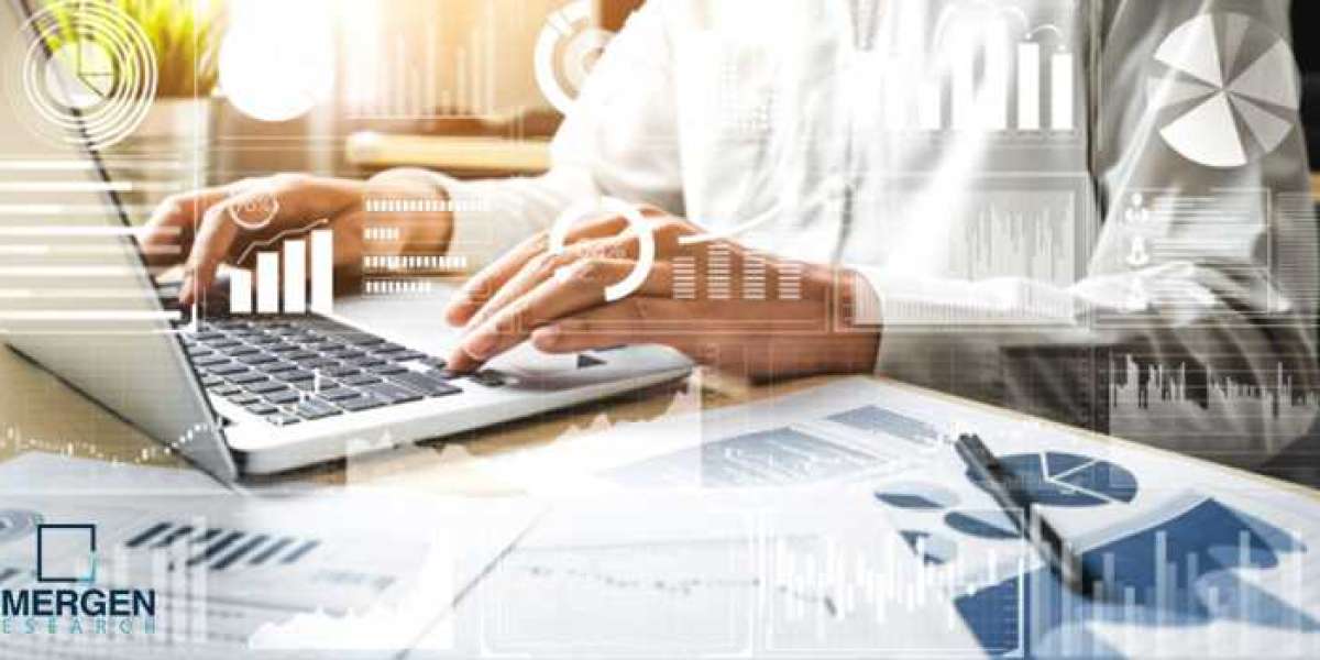 Portable Iron Market Research and Forecast Study: Evaluation of Regional Performance, Industry Dynamics, Competitive Ben