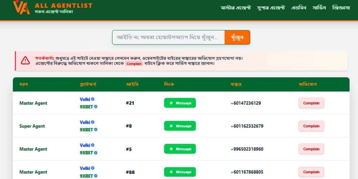 অনলাইন তথ্যসূত্র ব্যবহারে সচেতনতার মূল্য